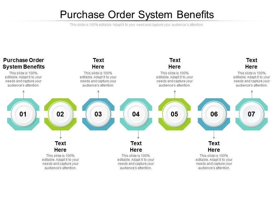 Purchase Order System Benefits Ppt PowerPoint Presentation Infographics Deck Cpb