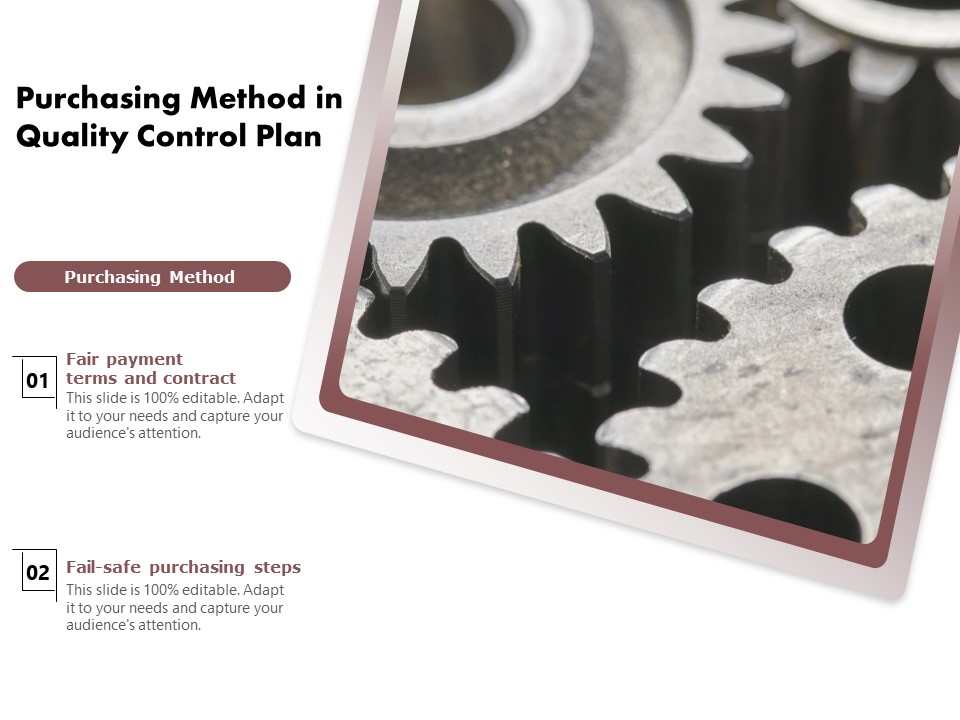 Purchasing Method In Quality Control Plan Ppt PowerPoint Presentation File Portfolio PDF