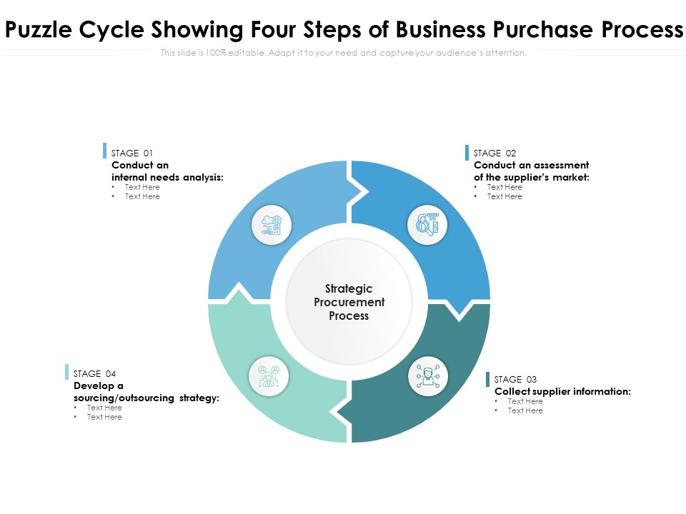 Puzzle Cycle Showing Four Steps Of Business Purchase Process Ppt PowerPoint Presentation Pictures Ideas PDF