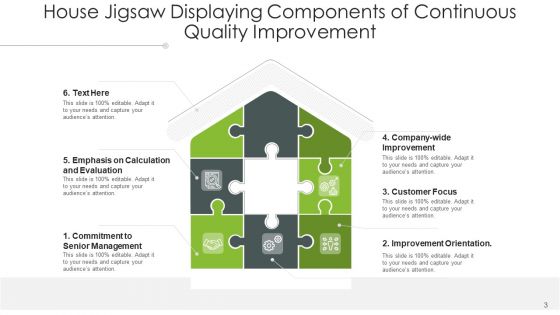 Puzzle House Improvement Orientation Ppt PowerPoint Presentation Complete Deck With Slides