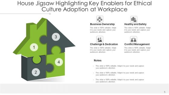 Puzzle House Improvement Orientation Ppt PowerPoint Presentation Complete Deck With Slides