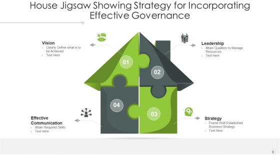 Puzzle House Improvement Orientation Ppt PowerPoint Presentation Complete Deck With Slides