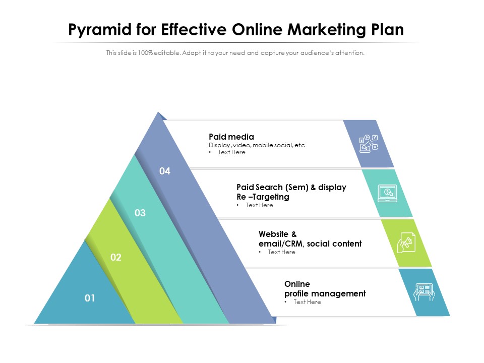 Pyramid For Effective Online Marketing Plan Ppt PowerPoint Presentation File Inspiration PDF