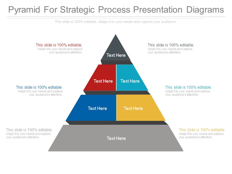 Pyramid For Strategic Process Presentation Diagrams