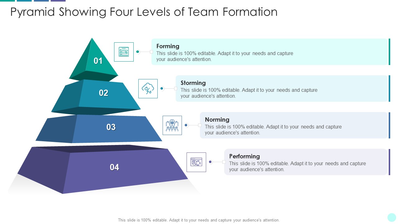Pyramid Showing Four Levels Of Team Formation Information PDF