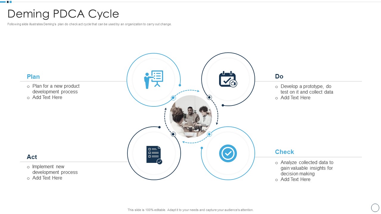 QA Plan Set 1 Deming Pdca Cycle Icons PDF
