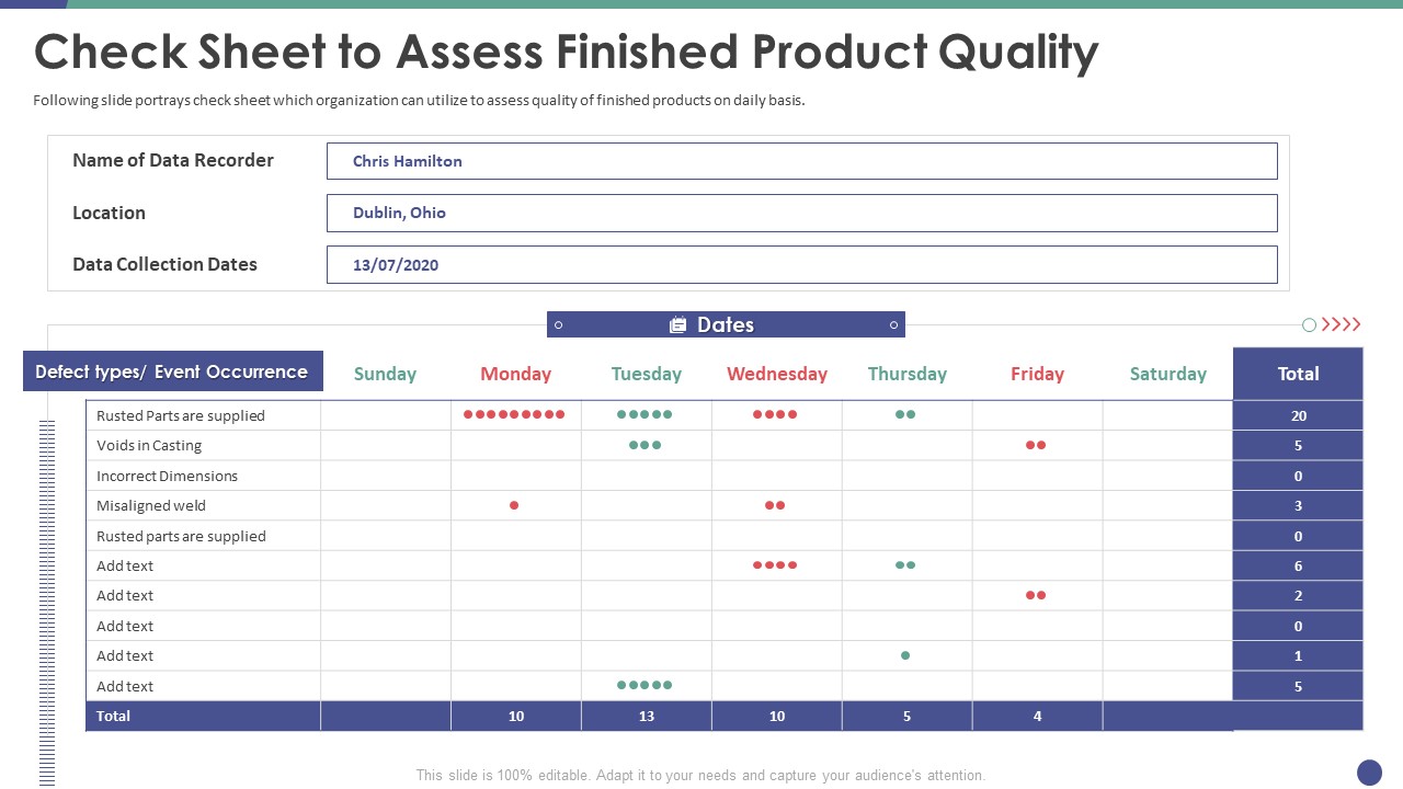 QC Engineering Check Sheet To Assess Finished Product Quality Ppt Styles Design Inspiration PDF