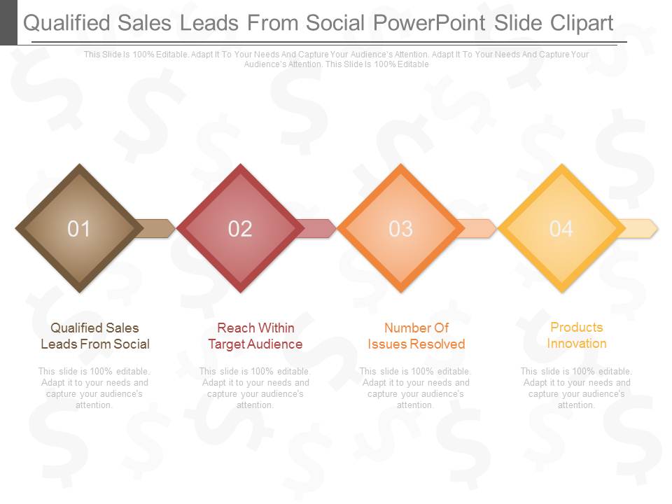 Qualified Sales Leads From Social Powerpoint Slide Clipart