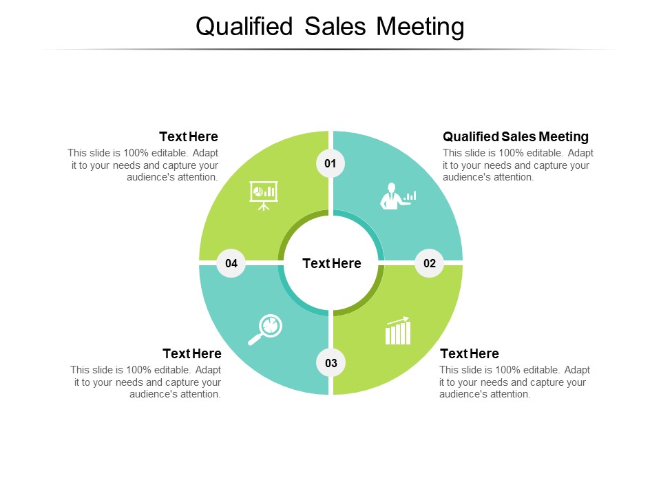 Qualified Sales Meeting Ppt PowerPoint Presentation Slides Clipart Cpb