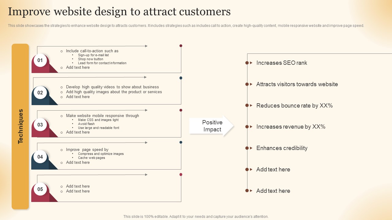 Qualified Traffic Generation Through Search Engines Improve Website Design To Attract Customers Inspiration PDF