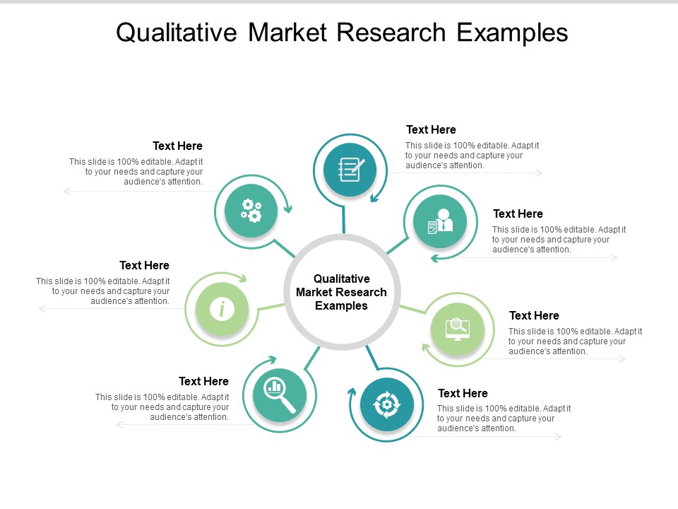 Qualitative Market Research Examples Ppt PowerPoint Presentation Slides Diagrams Cpb
