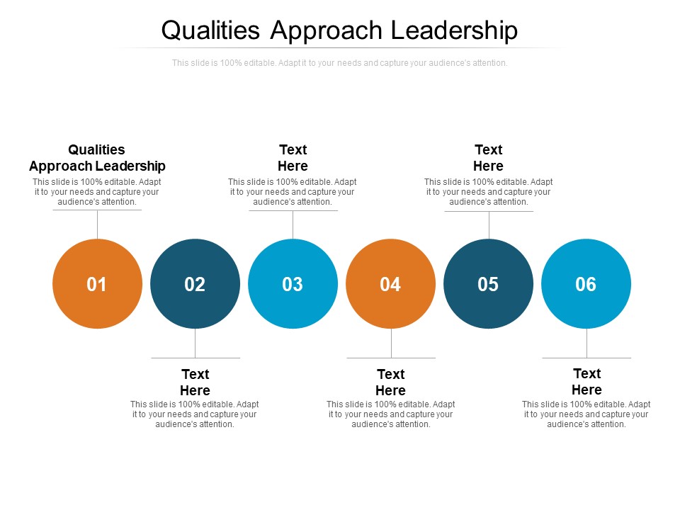 Qualities Approach Leadership Ppt PowerPoint Presentation Ideas Portfolio Cpb