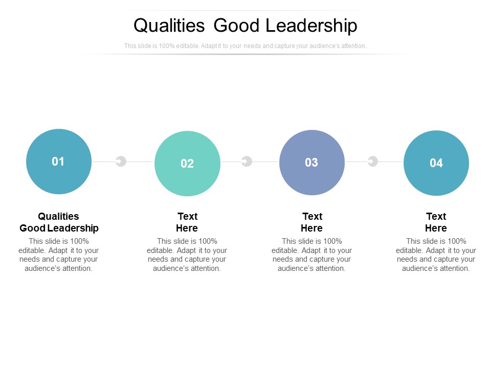Qualities Good Leadership Ppt PowerPoint Presentation Styles Objects Cpb