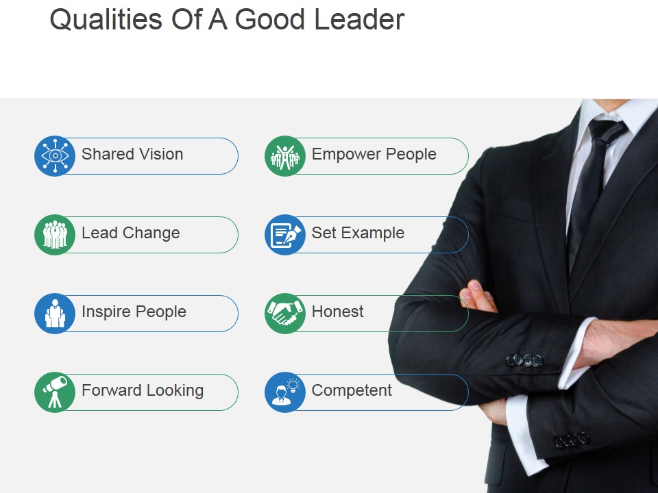 Qualities Of A Good Leader Ppt PowerPoint Presentation Designs Download