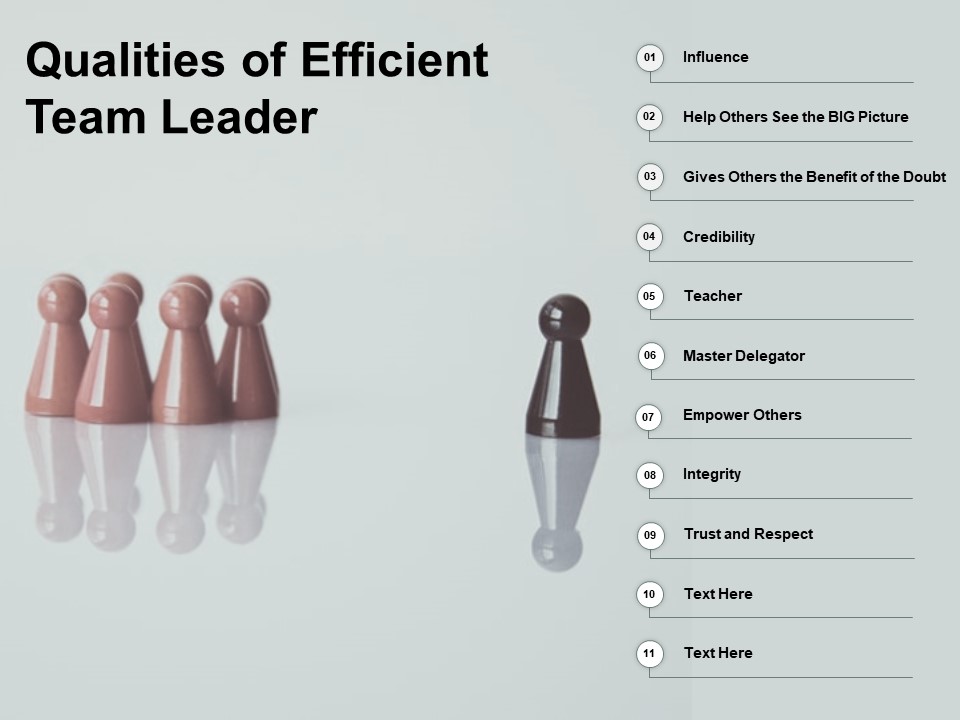 Qualities Of Efficient Team Leader Ppt PowerPoint Presentation Inspiration Picture