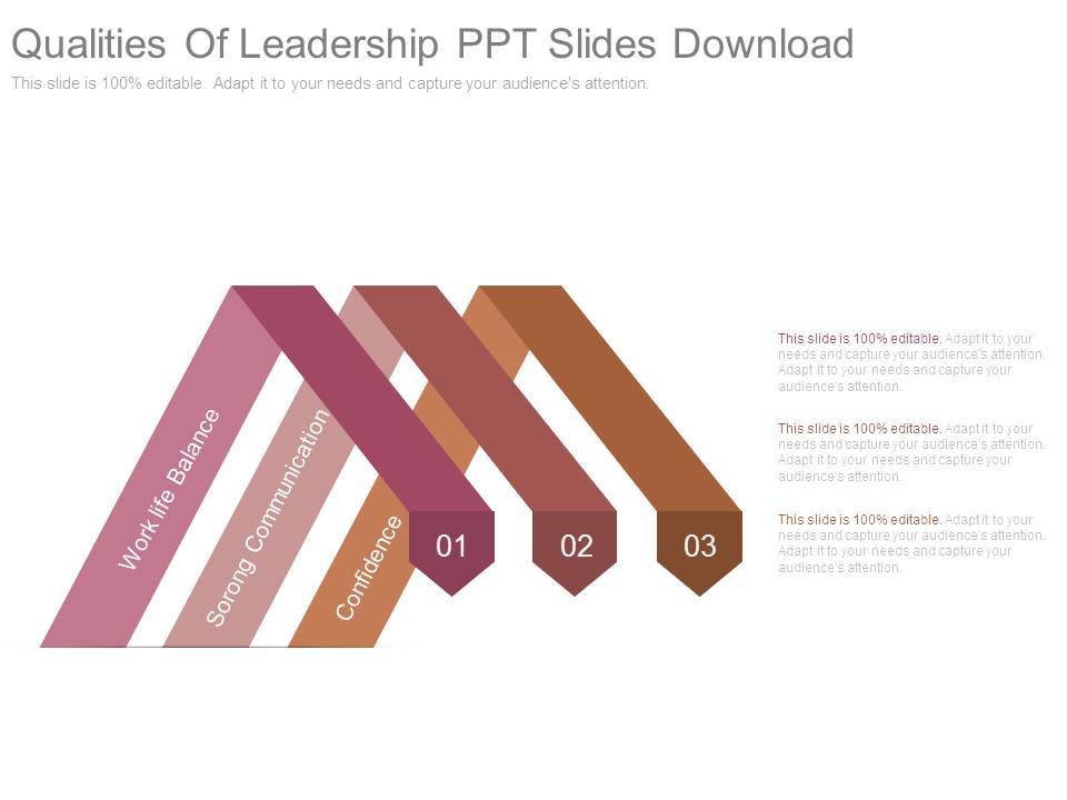 Qualities Of Leadership Ppt Slides Download