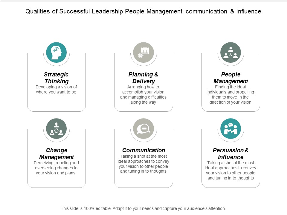 Qualities Of Successful Leadership People Management Communication And Influence Ppt PowerPoint Presentation Infographics Slide Download