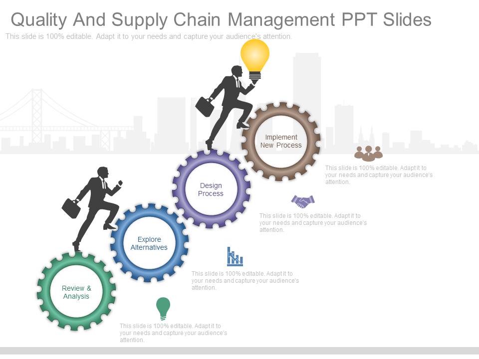Quality And Supply Chain Management Ppt Slides
