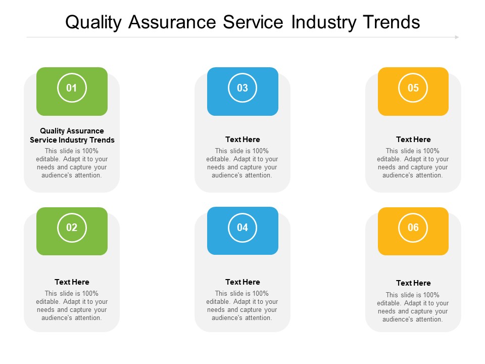 Quality Assurance Service Industry Trends Ppt PowerPoint Presentation Gallery Master Slide Cpb Pdf