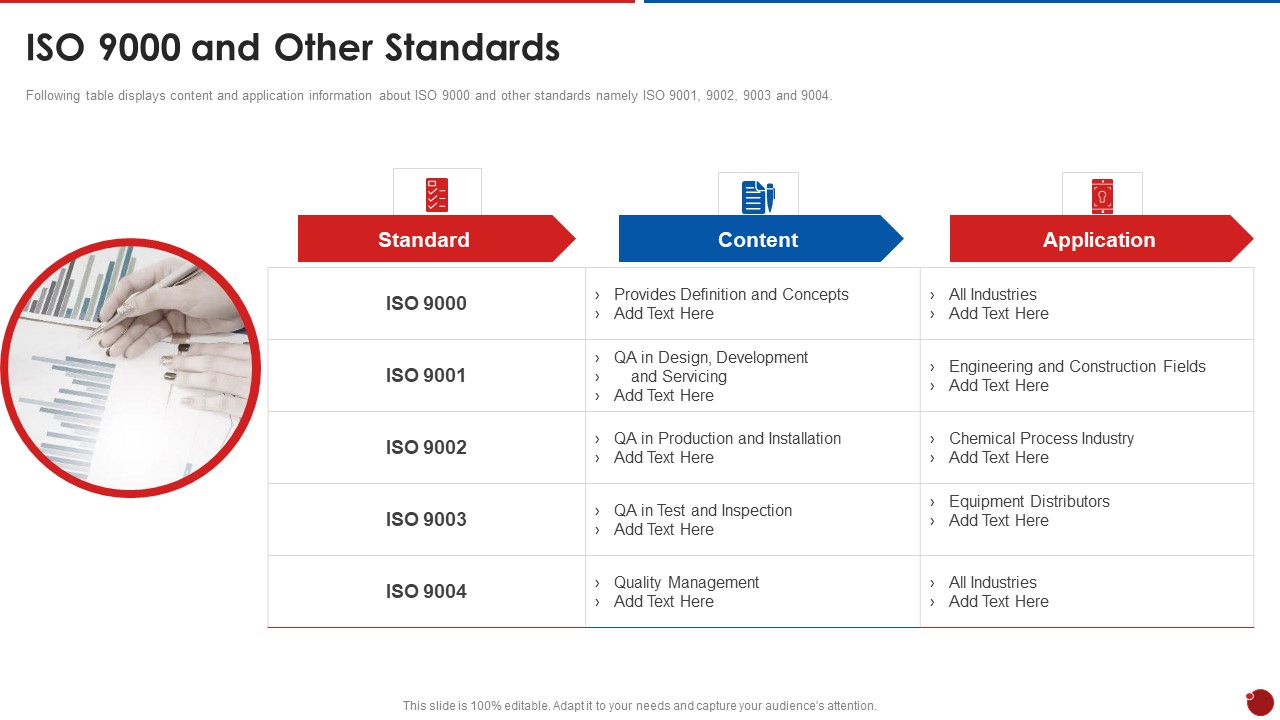 Quality Assurance Templates Set 2 Iso 9000 And Other Standards Infographics PDF