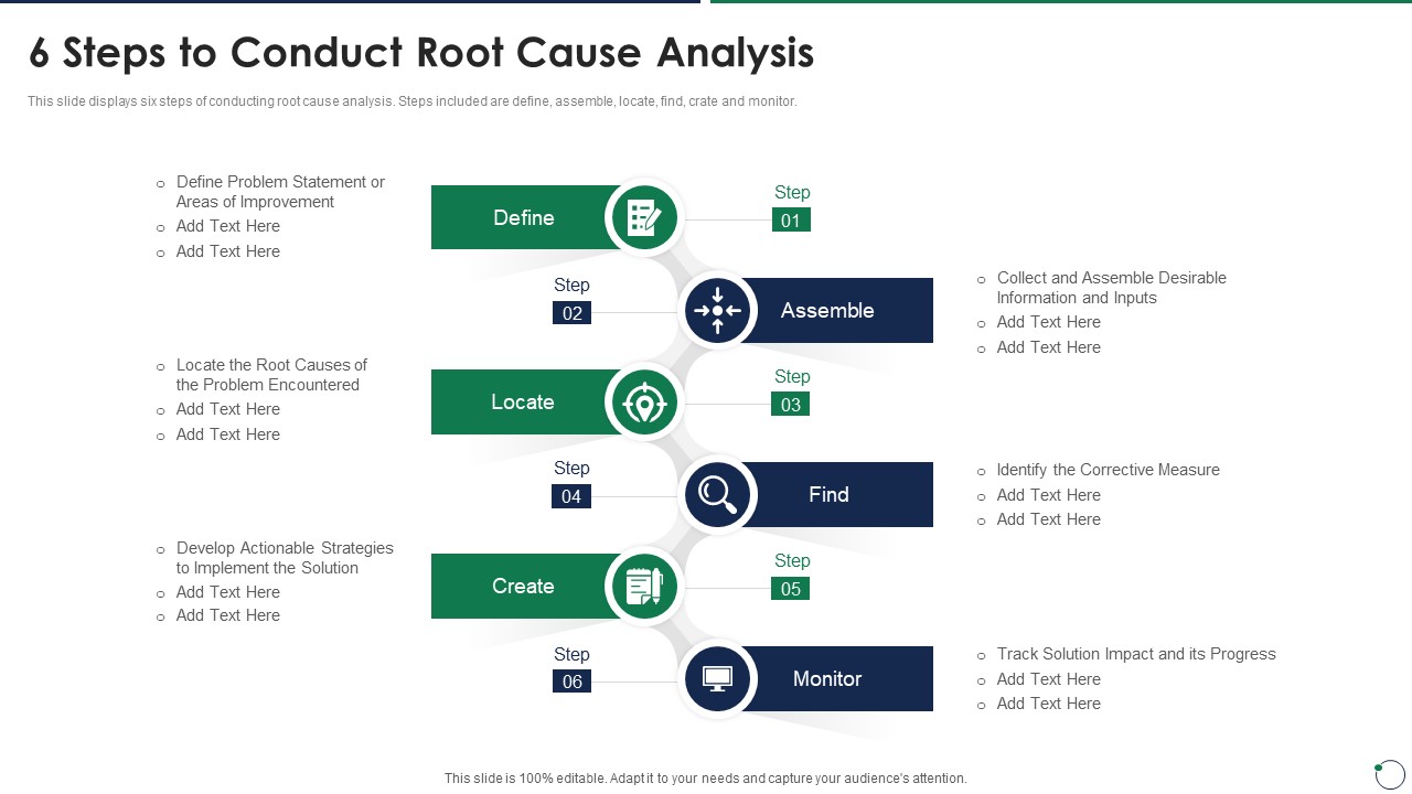 Quality Assurance Templates Set 3 6 Steps To Conduct Root Cause Analysis Background PDF