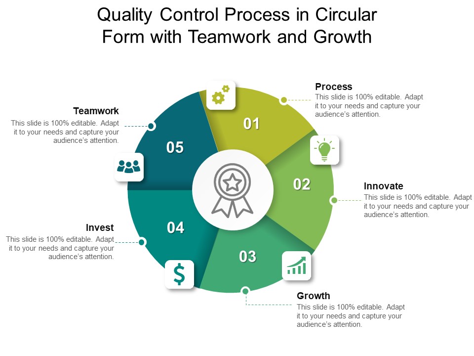 Quality Control Process In Circular Form With Teamwork And Growth Ppt PowerPoint Presentation Outline PDF