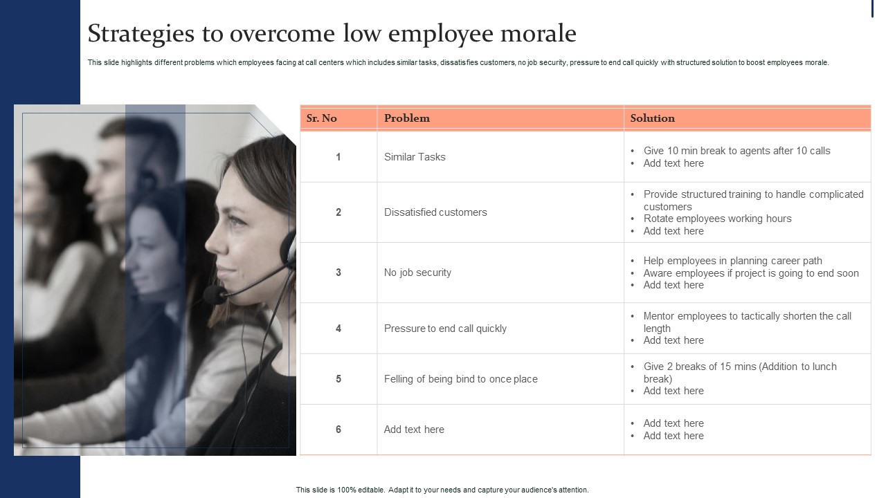 Quality Enhancement Strategic Strategies To Overcome Low Employee Morale Infographics PDF
