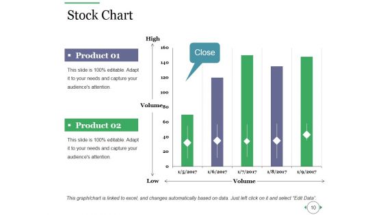 Quality Improvement Budgeting Ppt PowerPoint Presentation Complete Deck With Slides