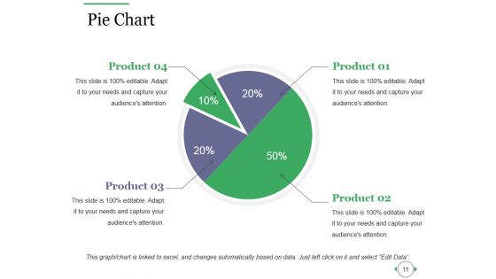 Quality Improvement Budgeting Ppt PowerPoint Presentation Complete Deck With Slides