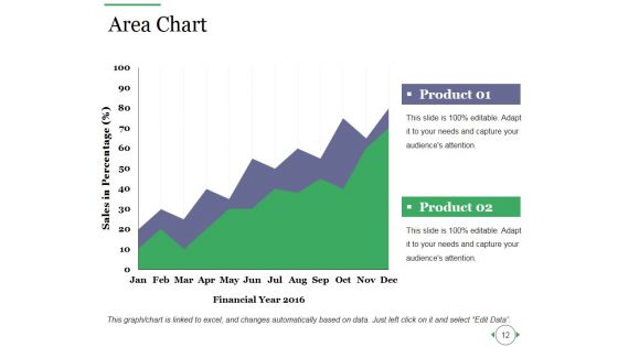 Quality Improvement Budgeting Ppt PowerPoint Presentation Complete Deck With Slides