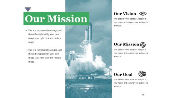 Quality Improvement Budgeting Ppt PowerPoint Presentation Complete Deck With Slides
