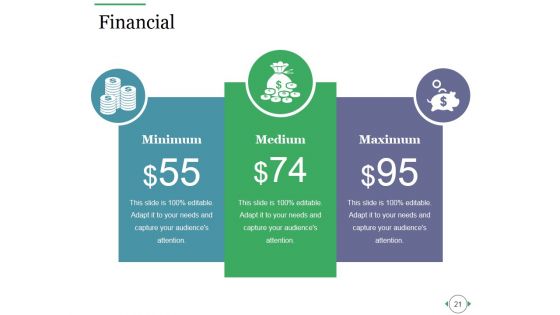 Quality Improvement Budgeting Ppt PowerPoint Presentation Complete Deck With Slides