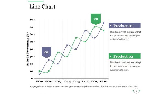 Quality Improvement Budgeting Ppt PowerPoint Presentation Complete Deck With Slides