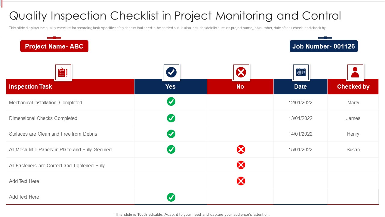 Quality Inspection Checklist In Project Monitoring And Control Structure PDF