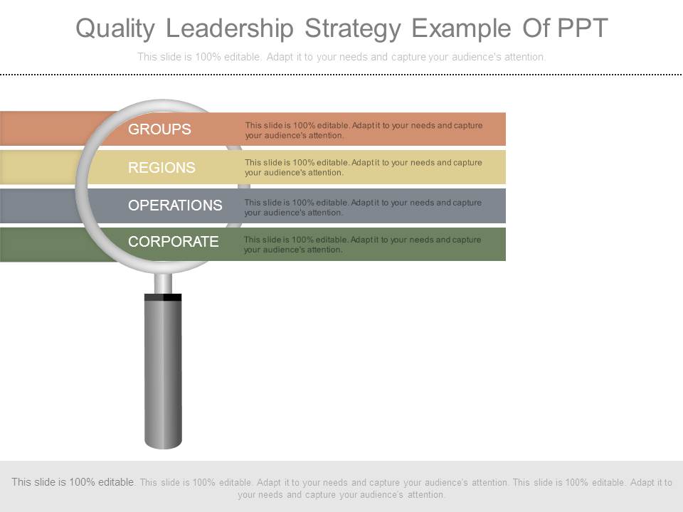 Quality Leadership Strategy Example Of Ppt