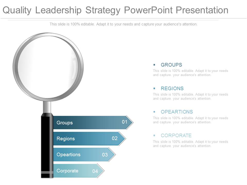 Quality Leadership Strategy Powerpoint Presentation
