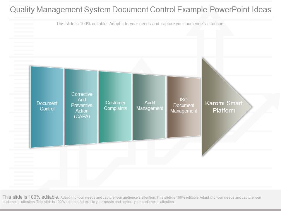 Quality Management System Document Control Example Powerpoint Ideas