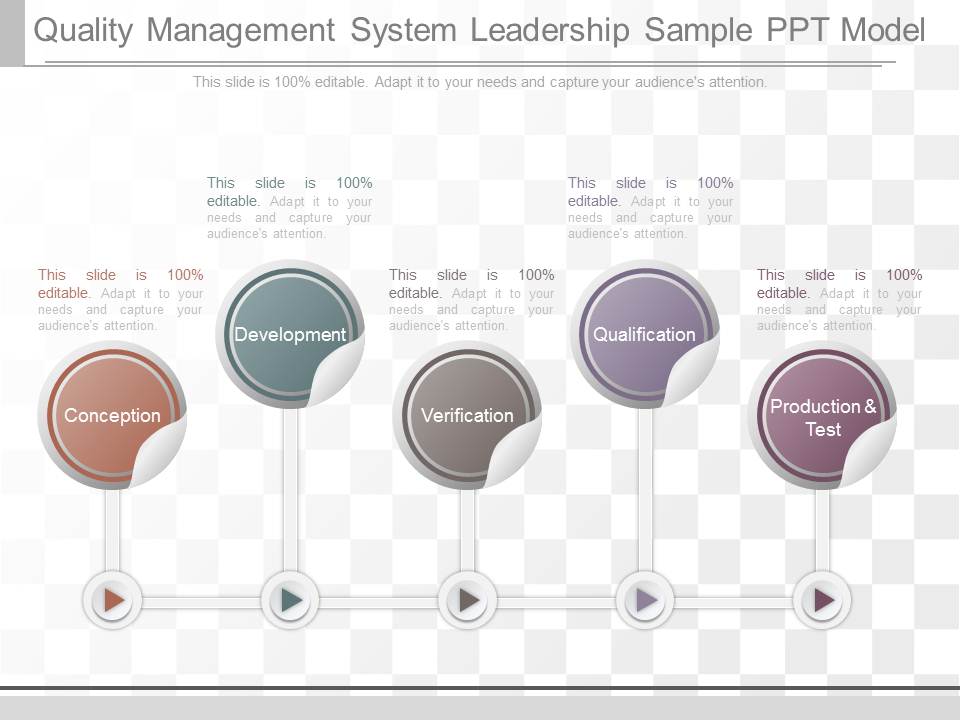 Quality Management System Leadership Sample Ppt Model