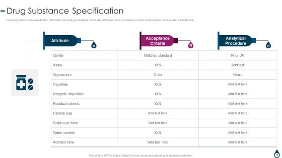 Quality Manufacturing Process For Generic Medicines Ppt PowerPoint Presentation Complete With Slides