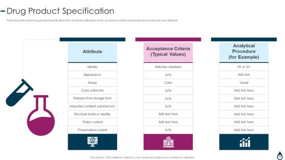 Quality Manufacturing Process For Generic Medicines Ppt PowerPoint Presentation Complete With Slides