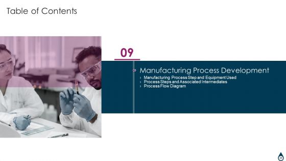 Quality Manufacturing Process For Generic Medicines Ppt PowerPoint Presentation Complete With Slides
