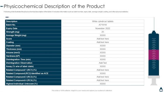 Quality Manufacturing Process For Generic Medicines Ppt PowerPoint Presentation Complete With Slides