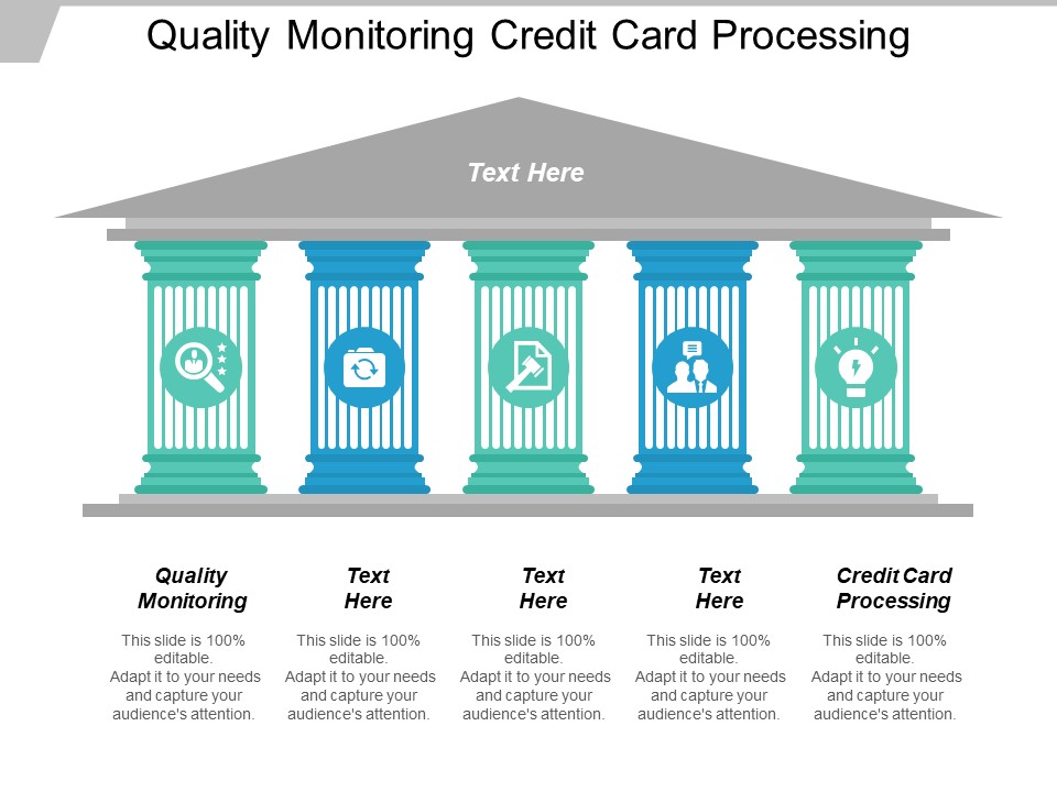 Quality Monitoring Credit Card Processing Ppt PowerPoint Presentation Icon Graphics Template