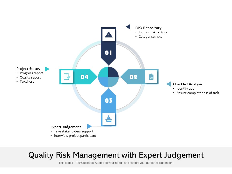 Quality Risk Management With Expert Judgement Ppt PowerPoint Presentation File Backgrounds PDF