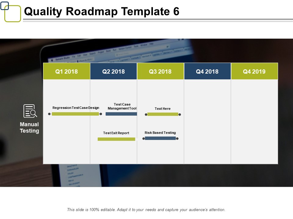 Quality Roadmap Risk Based Testing Ppt PowerPoint Presentation File Layout