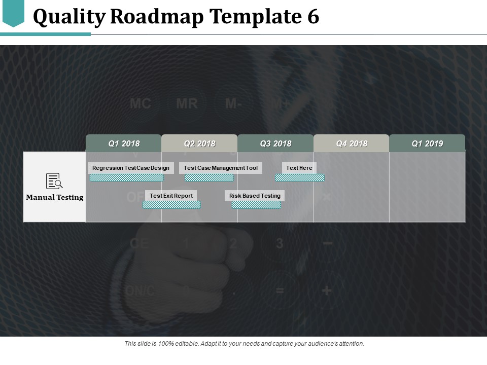 Quality Roadmap Risk Based Testing Ppt PowerPoint Presentation Infographic Template Demonstration
