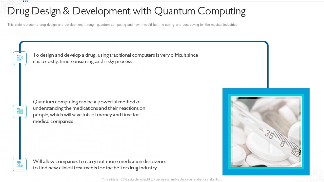 Quantum Computing For Everyone IT Drug Design And Development With Quantum Computing Guidelines PDF