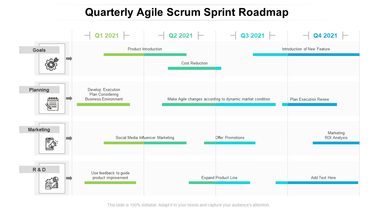 Quarterly Agile Scrum Sprint Roadmap Icons