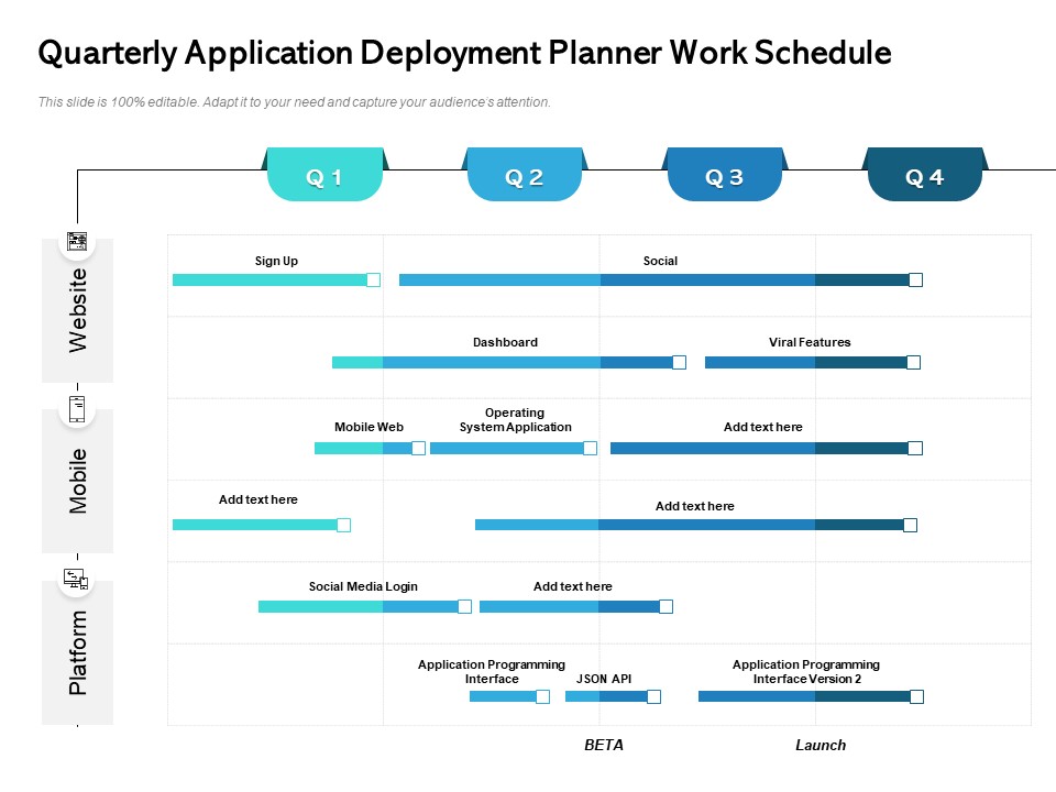 Quarterly Application Deployment Planner Work Schedule Rules