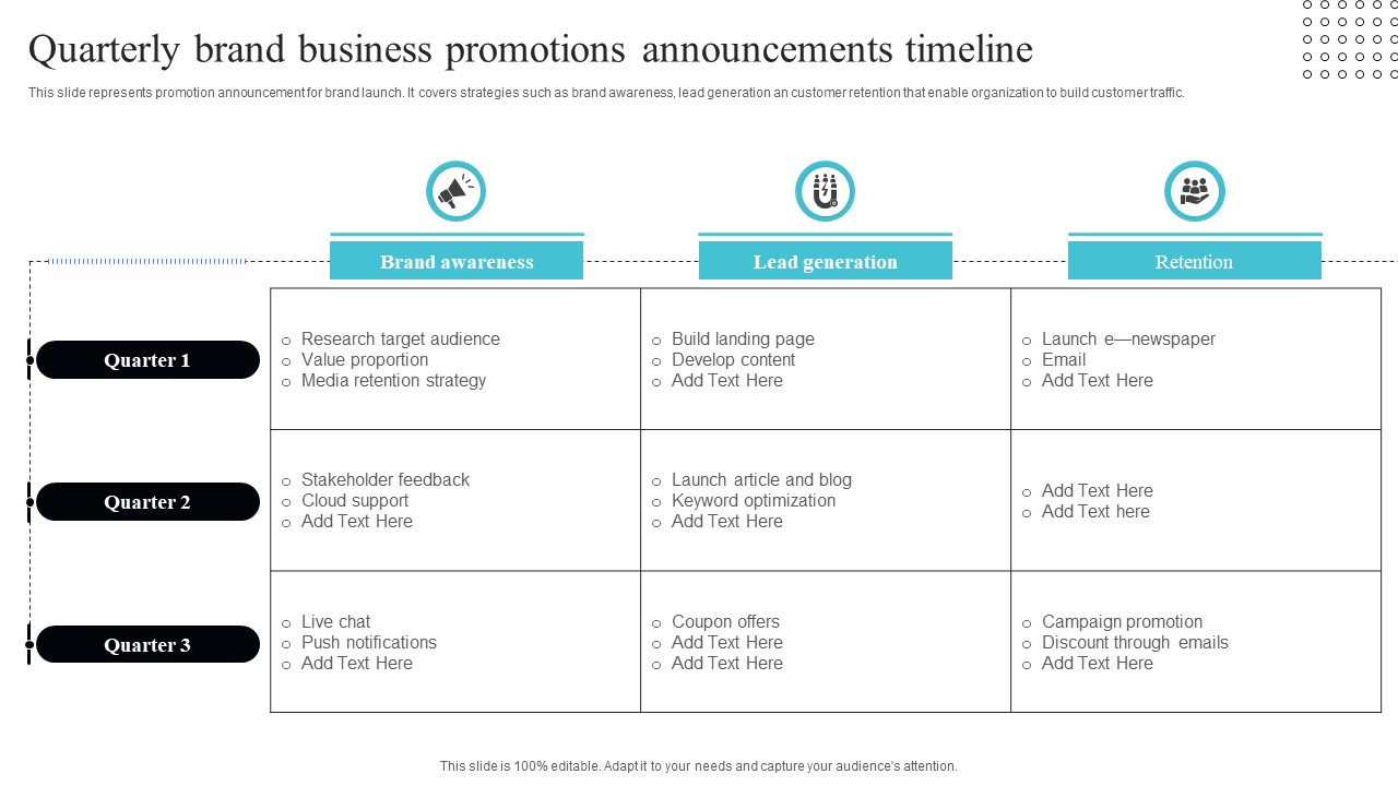 Quarterly Brand Business Promotions Announcements Timeline Guidelines PDF